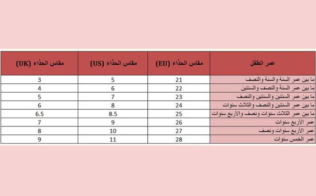 فناناتنا ممكن مقاسات حذاء الاطفال , مقاس حذاء الاطفال بالعمر