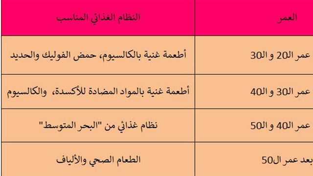 وزنك زايد تعبتي من تعليق الناس عليك 1244