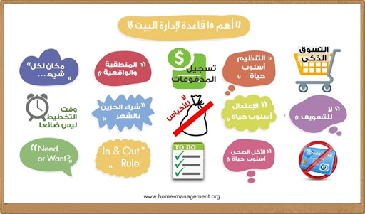 طريقة تنظيمي لميزانية اسرتي الله يحيك , كيفية ادارة مصروف البيت