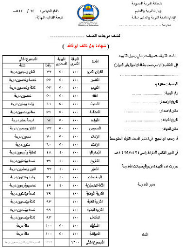 بدل فاقد شهادة ثانوية،كيفية استرجاع شهادة ثانوية 5449 1