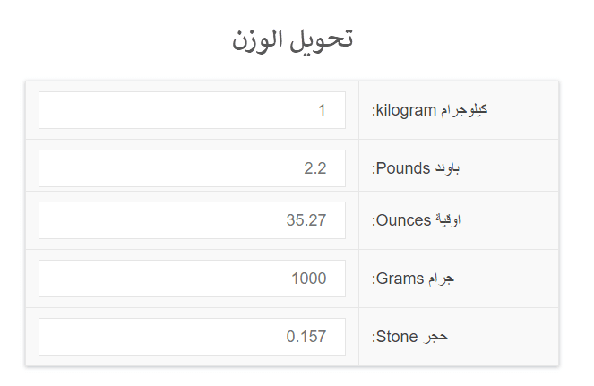 كيف احول من الباوند الئ الكيلو-طريقه سهله جدا 1488